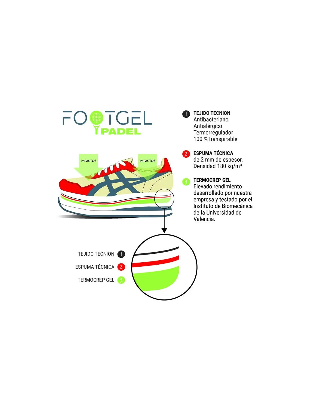 PLANTILLA FOOTGEL PADEL EUCALIPTO 3942
