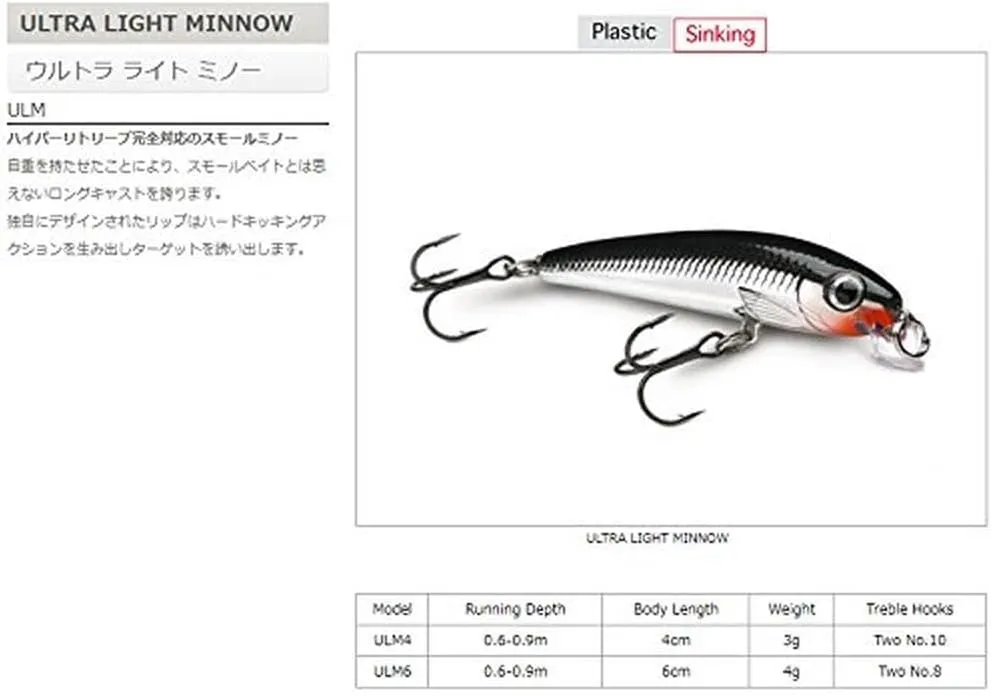 Rapala Rapala Ultra Light Minnow Fishing Lure 5 Inch
